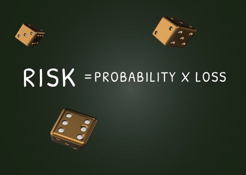 Risk management math equation of risk equals probability time loss. 3D render illustration.