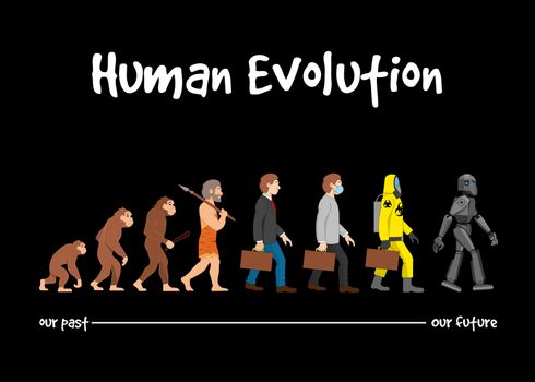 The evolution from past of monkeys to our future of robots.