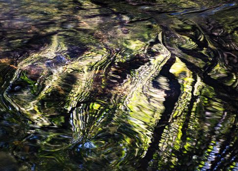 nature background green abstact water surface of the river with ripples