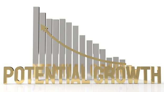 The gold text  potential growth on white background for business content 3d rendering.

