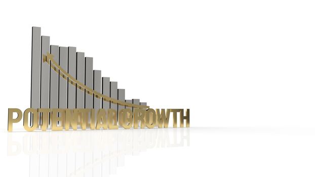 The gold text  potential growth on white background for business content 3d rendering.

