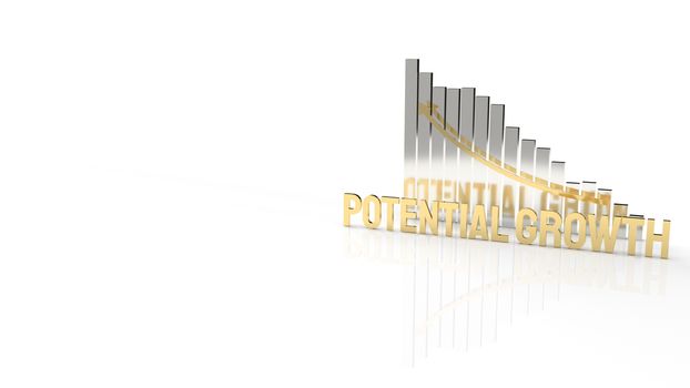 The gold text  potential growth on white background for business content 3d rendering.

