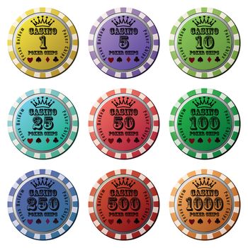 Poker chips set isolated white background.