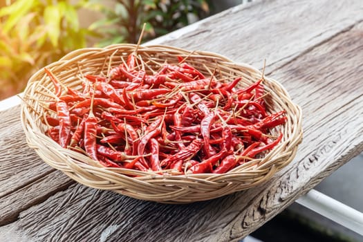 Close-up group of red dried peppers in a wicker basket.