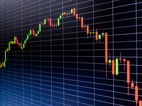 Abstract simple candlestick chart on dark blue digital screen. Display of quotes pricing graph visualization. Stock market data chart, graph with grid on blue background.