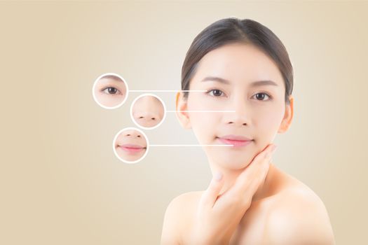 Beautiful girl with makeup, beautiful asian young woman face with eye, mouth and nose over circles for advertising on yellow background.