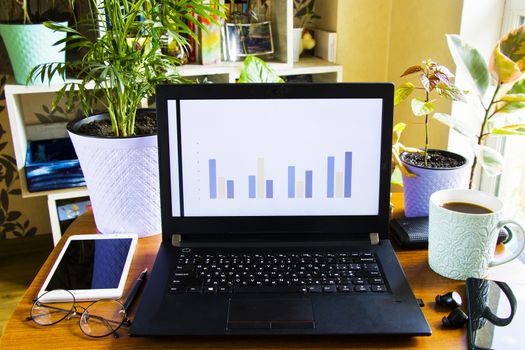 Workspace at home, notebook, mobile device, coffee and plants on the table, laptop desktop