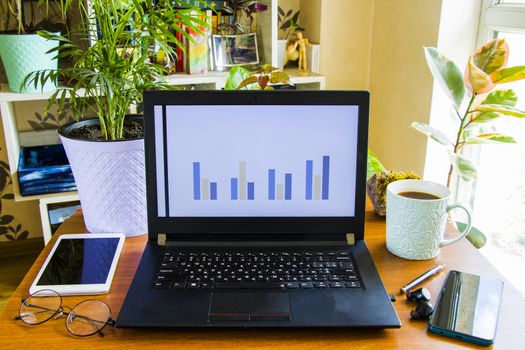 Workspace at home, notebook, mobile device, coffee and plants on the table, laptop desktop