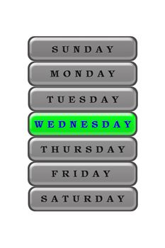 Among the days of the week, the environment is highlighted in blue on a green background.