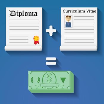 Flat design vector illustration concept of diploma, resume and cash. Concepts for money earnings formula. 