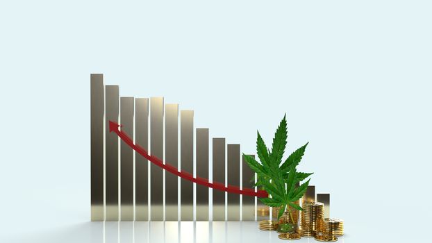 The Marijuana leaf  and chart for medical content 3d rendering.