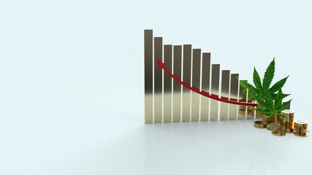 The Marijuana leaf  and chart for medical content 3d rendering.