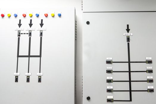 Main Distribution Board Control the power failure from the building switch panel of power plant. Control UPS Indoor High Voltage Vacuum DC Circuit Breaker