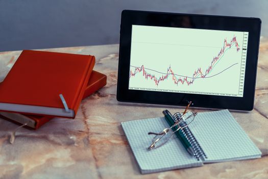 A tablet screen on a desk displaying a currency pairs chart. There are a notebooks, a pen and a glasses too.