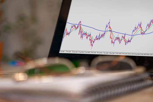 A tablet screen part on a desk displaying a currency pairs chart. There are out of focus notebook and a glasses on the desk too.