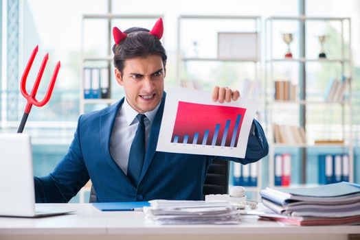 Devil angry businessman in the office