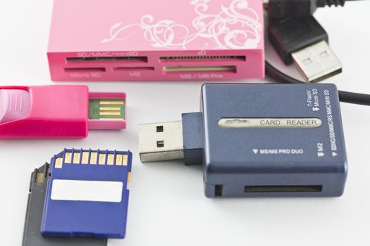 USB : Flash drive set and SD Card.