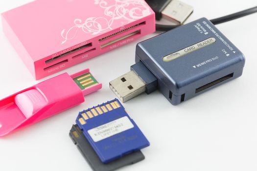 USB : Flash drive set and SD Card.