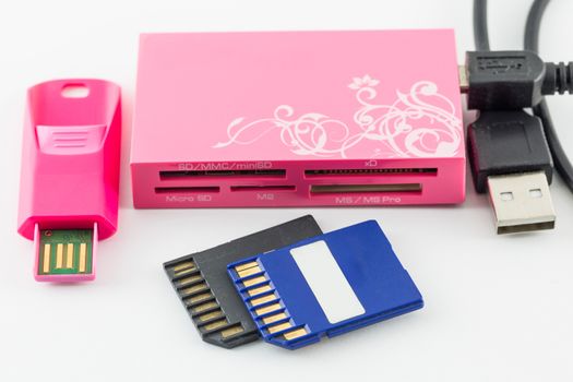 USB : Flash drive set and SD Card.