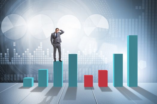 Young businessman in business concept with bar charts