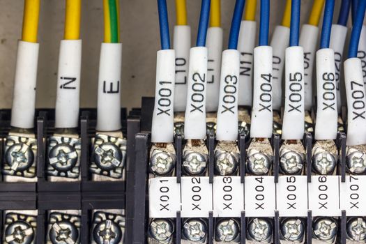 Wiring -- Control panel PLC with wires