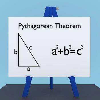 3D illustration of Pythagorean Theorem title on a tripod display board