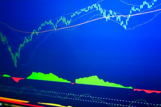 Close-Up Of Stock Market Data On Digital Display