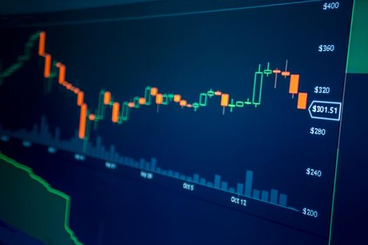 Stockmarket diagram and grah on displayscreen