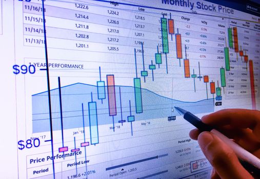 Creative forex chart on monitor. Finance and invest concept. Double exposure. Growing Money - Plant On Coins - Finance And Investment Concept