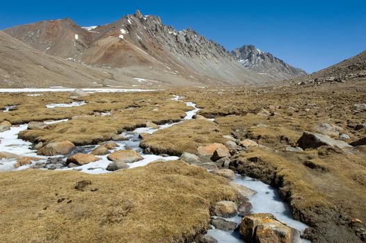 A mountain river in Tibet. The waters of the Himalayas.