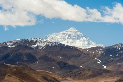 Sacred Mount Kailas in Tibet. The Himalayas mountains.