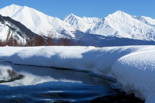 A section of the river free of snow and ice. The nature of baikal.