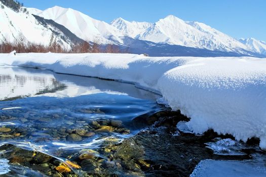 A section of the river free of snow and ice. The nature of baikal.