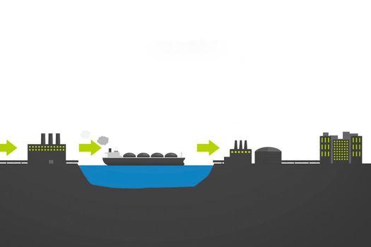 Transportation of liquefied gas on a tanker. Illustration of the hydrocarbon transportation scheme.