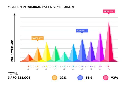 Full Editable Infographic Chart. Vector Template And Mockup For Your Business Brochure Or Presentation Design.