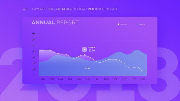 Full Editable Infographic Chart. Modern Vector Infochart With Analityc Annual Report. Template For Your Business Brochure UI Elements Or Presentation Design.