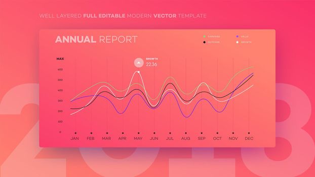 Full Editable Infographic Chart. Modern Vector Infochart With Analityc Annual Report. Template For Your Business Brochure UI Elements Or Presentation Design.