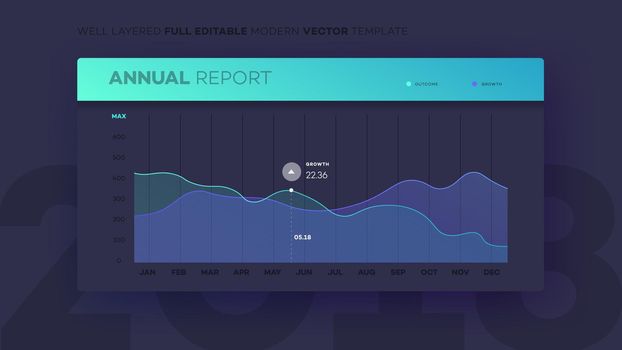 Full Editable Infographic Chart. Modern Vector Infochart With Analityc Annual Report. Template For Your Business Brochure UI Elements Or Presentation Design.