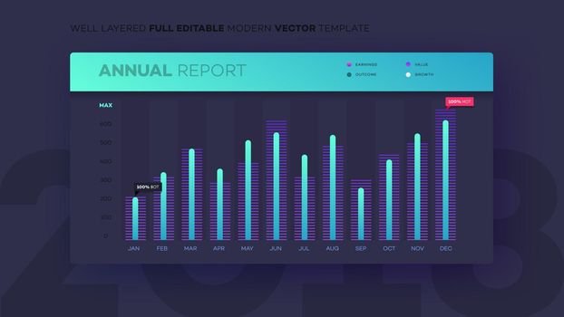 Full Editable Infographic Chart. Modern Vector Infochart With Analityc Annual Report. Template For Your Business Brochure UI Elements Or Presentation Design.