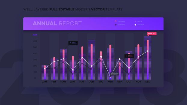 Full Editable Infographic Chart. Modern Vector Infochart With Analityc Annual Report. Template For Your Business Brochure UI Elements Or Presentation Design.