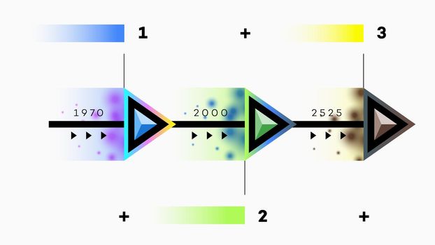 Layered Horizontal Modern Infographic Timeline. Design Template For Business Presentation, Web Banners, Layouts. Vector Constructor With 3 Abstract Multicolored Steps.