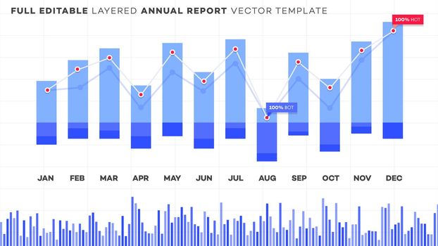 Global annual financial report. Analysis of statistics on editable chart. Layered vector financial chart with editable strokes.