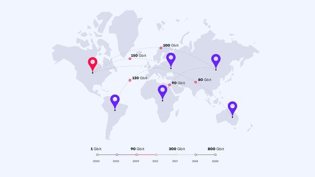 Abstract Geometric World Map. Most Popular Infographic Elements. Vector Collection. All Charts With Editable Strokes.