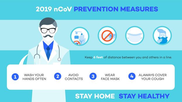 Infographic illustration how to protect yourself from Ncov (covid-19, sars-cov-2). Educational wuhan symptom vector illustration.