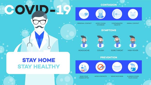 Infographic illustration how to protect yourself from Ncov (covid-19, sars-cov-2). Educational wuhan symptom vector illustration.