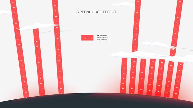 Abstract Greenhouse Effect. Coceptual Educational Flat Vector Illustration