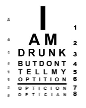 Blurry drunk eye chart