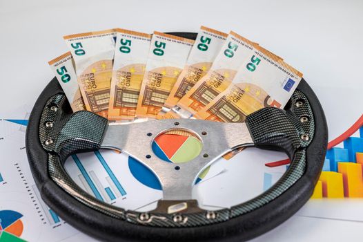 sports racing steering wheel with 50 euro banknotes with static background