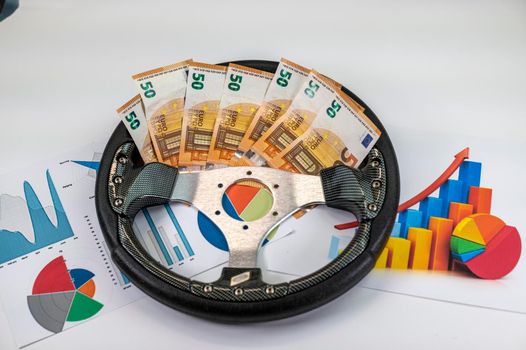 sports racing steering wheel with 50 euro banknotes with static background