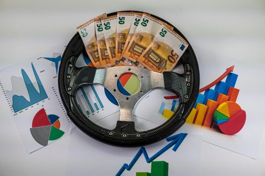 sports racing steering wheel with 50 euro banknotes with static background
